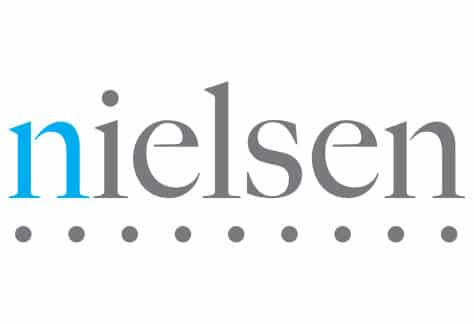  Nielsen Reports on March Consumer Survey