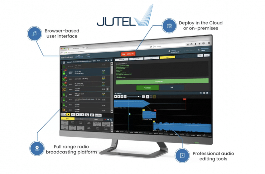  Jutel And 2wcom Partner For Multi-Channel Cloud Radio