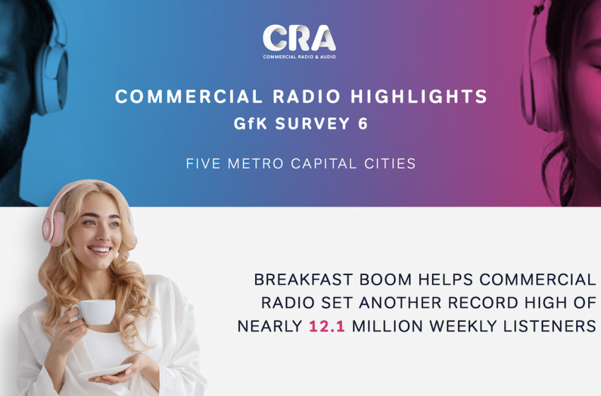  Australian commercial radio continues to grow