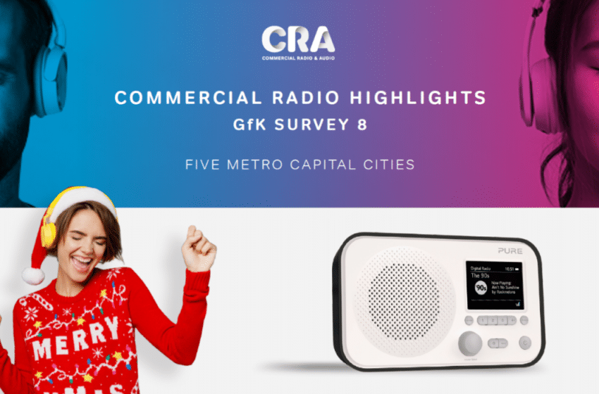  Australia: Young audiences drive increase in commercial radio