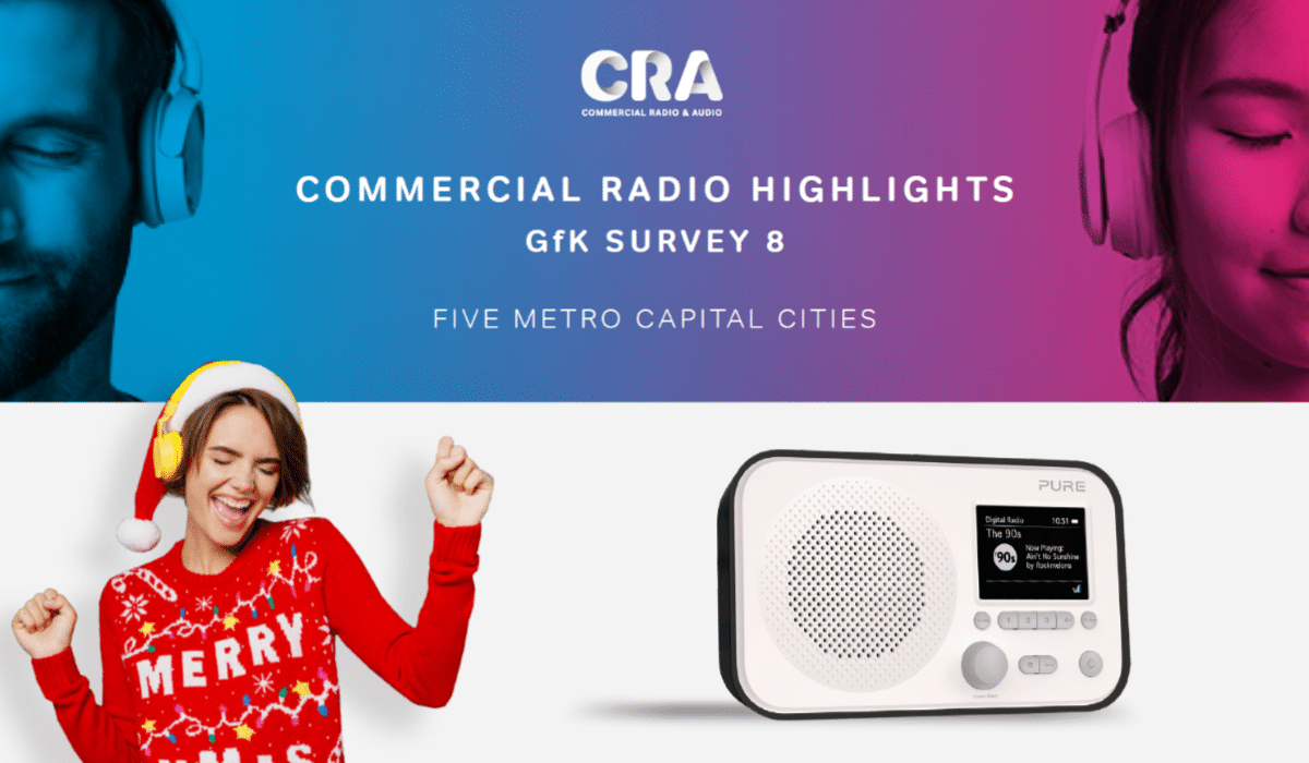 CRA GfK survey 8