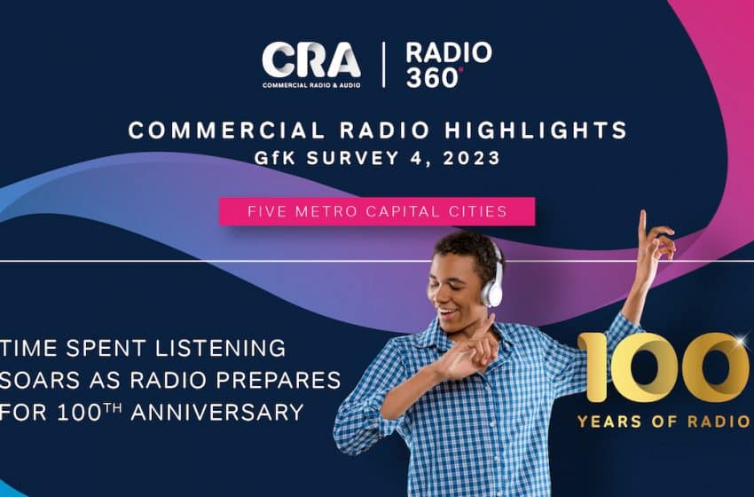  CRA releases GfK Survey 4