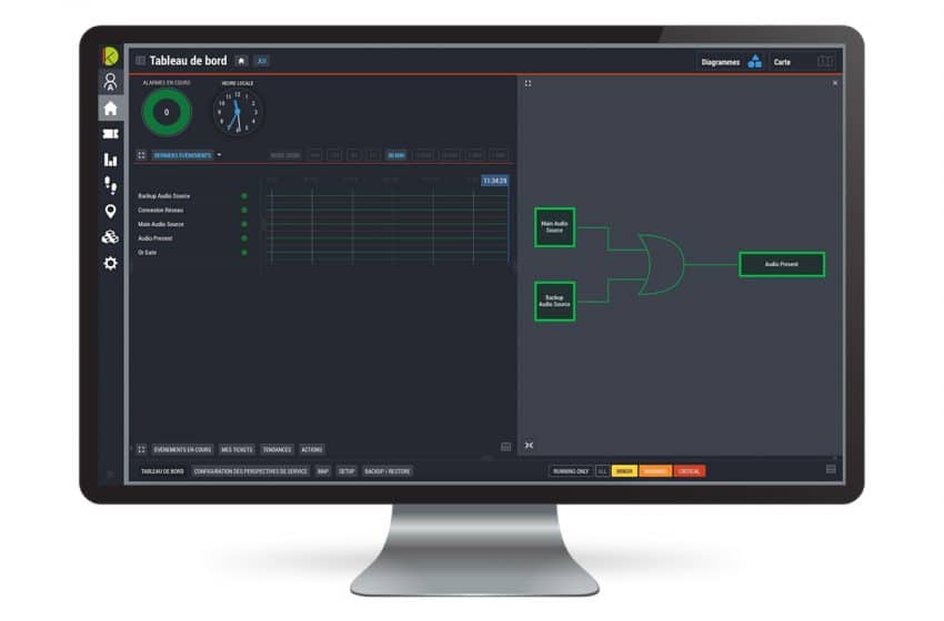  WorldCast Kybio gets automation module