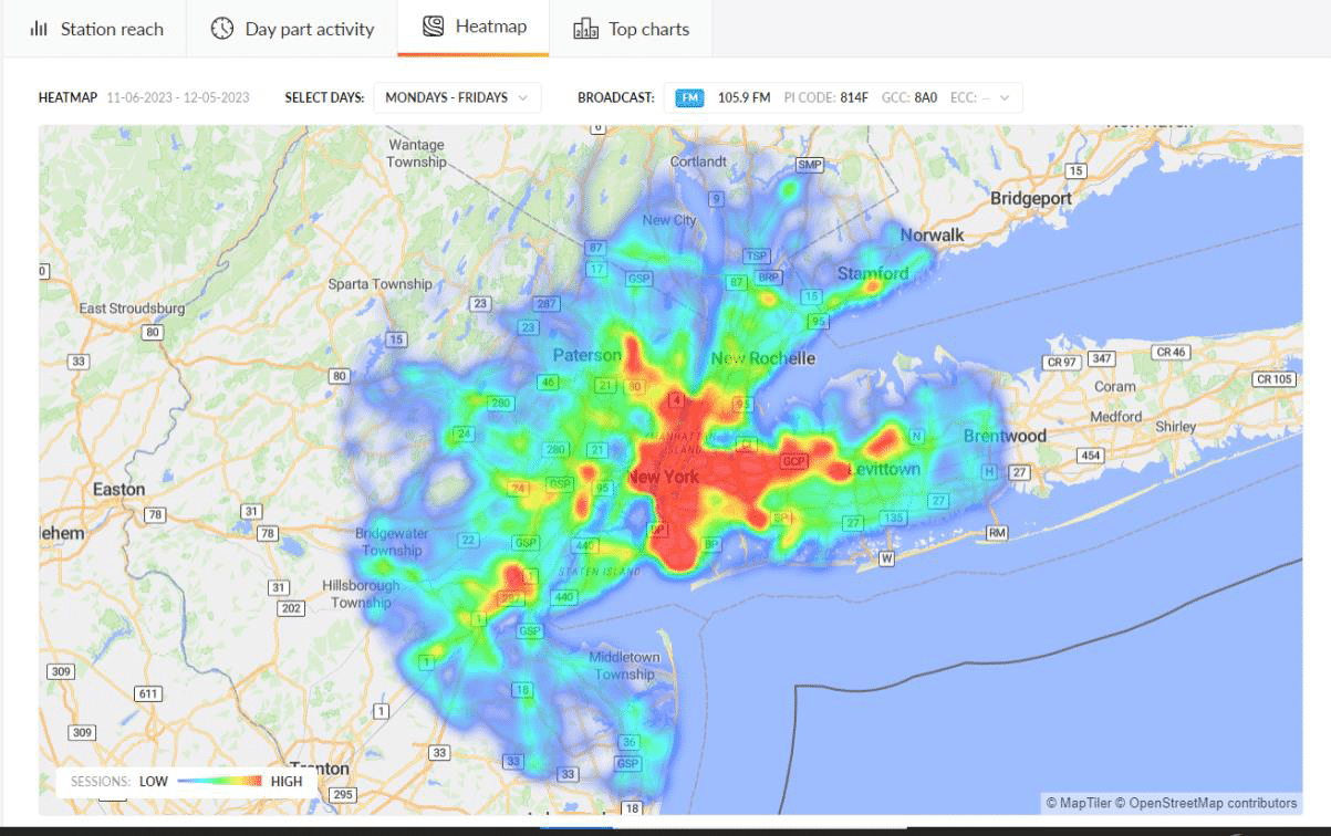 A heat map showing listener numbers and locations