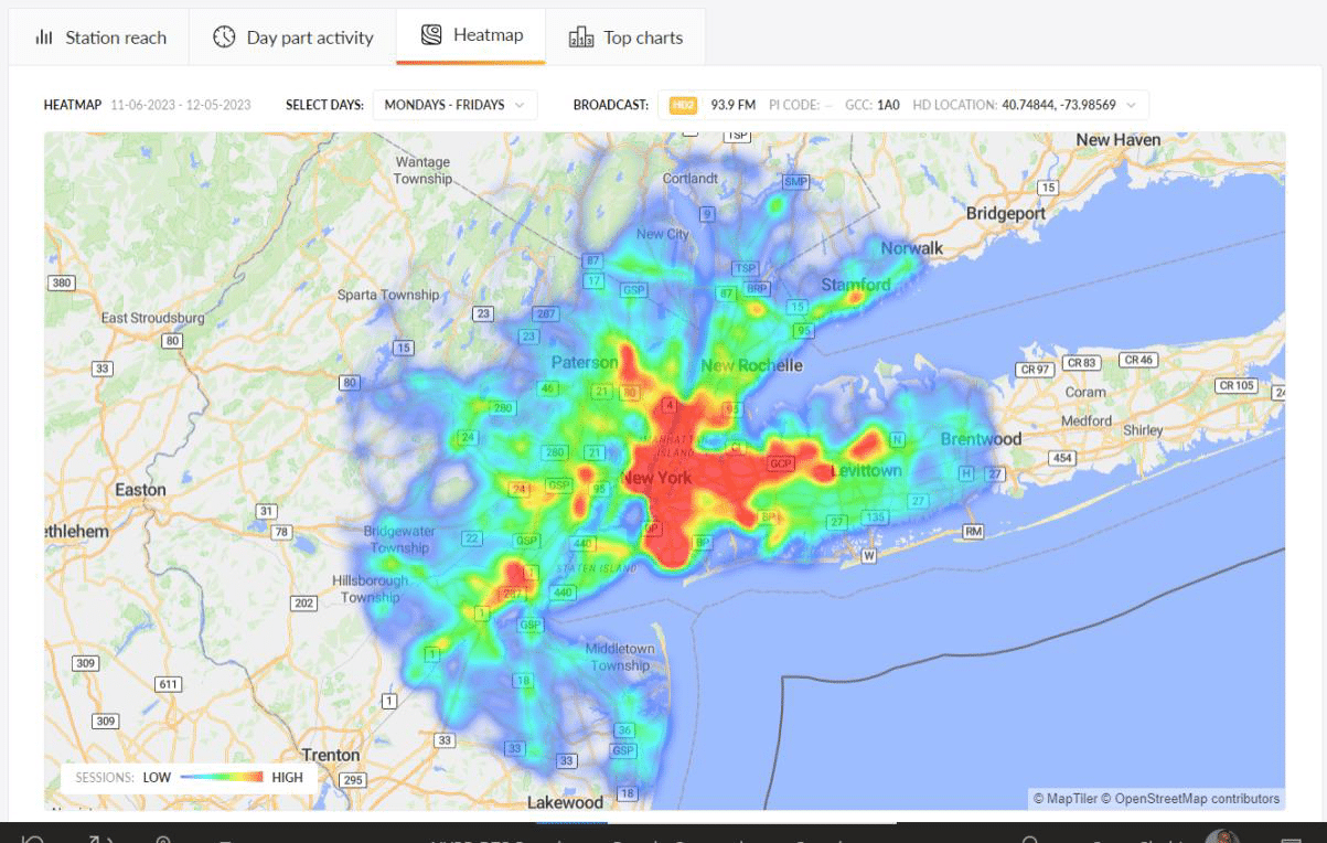 A heat map showing listener numbers and locations