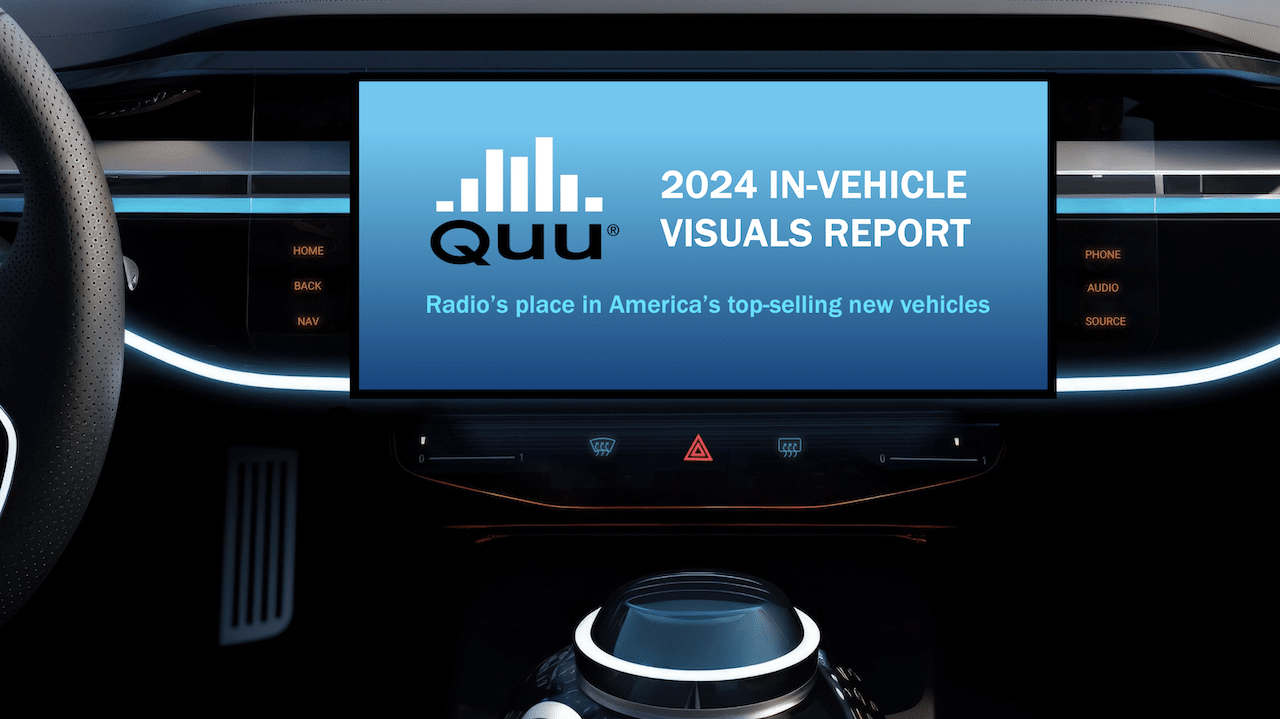 Quu Inc. In-vehicle Report 2024