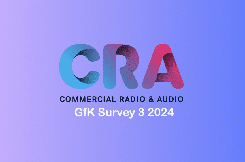  GfK Survey 3 2024 suggests Australians increasingly turning to radio