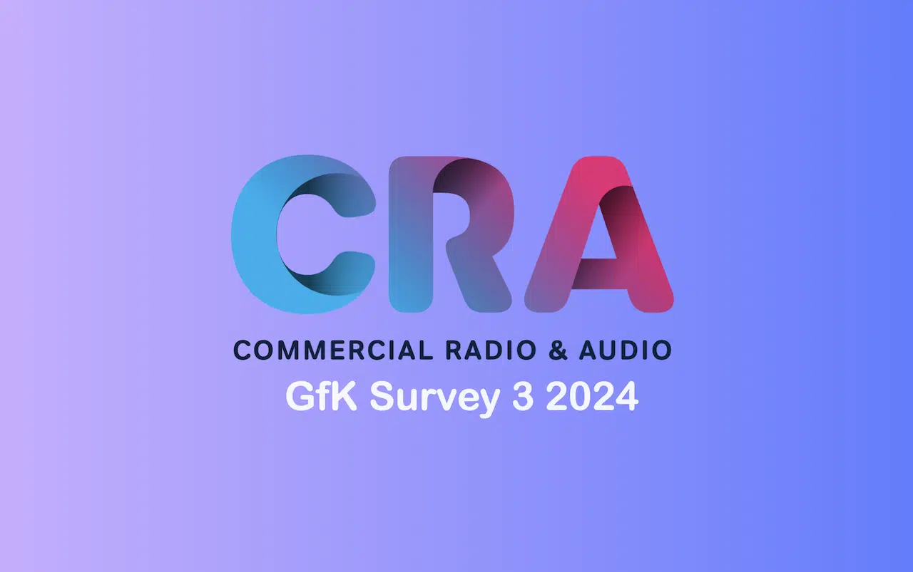 CRA GfK Survey 3 2024