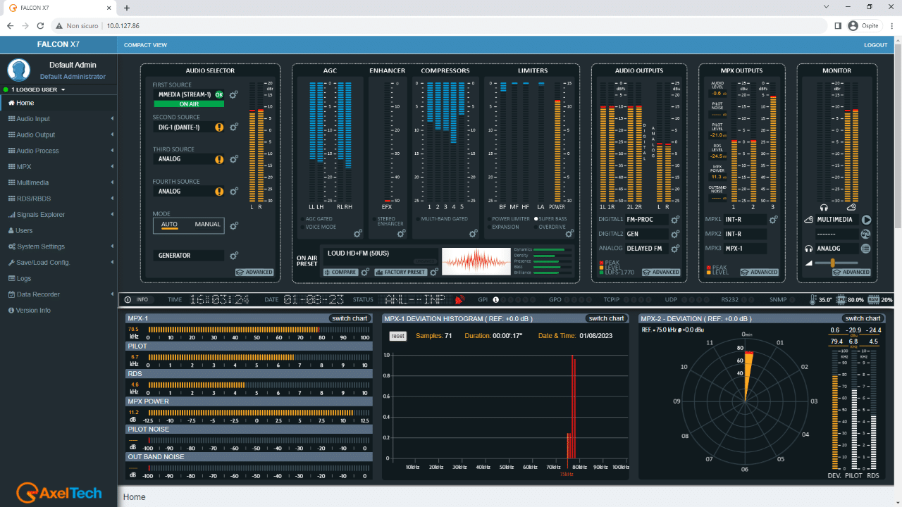 AxelTech Falcon X7:  A Powerful Audio Processor for Streaming and Broadcasting