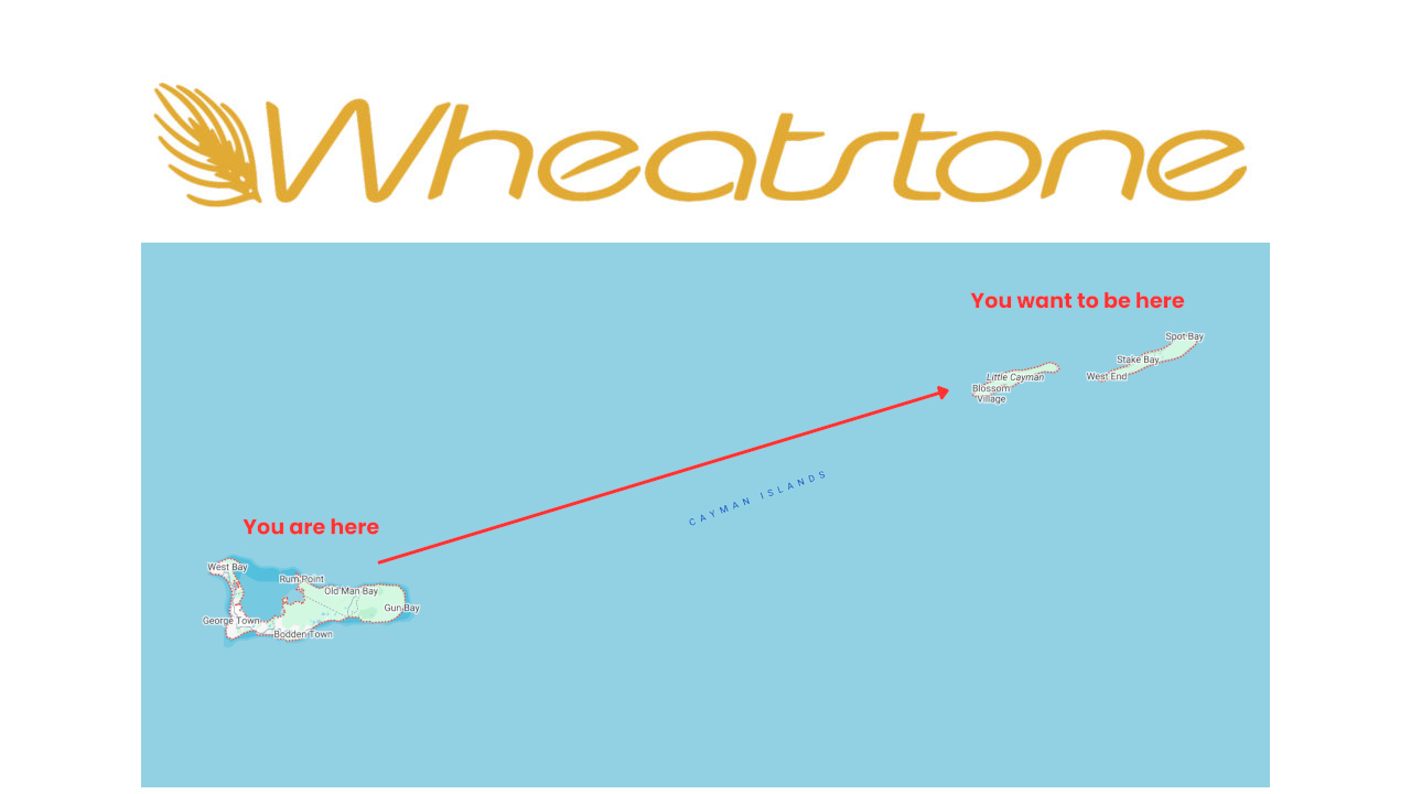 Wheatstone, Compass Media, Cayman Islands, United Kingdom, WheatNet, AoIP